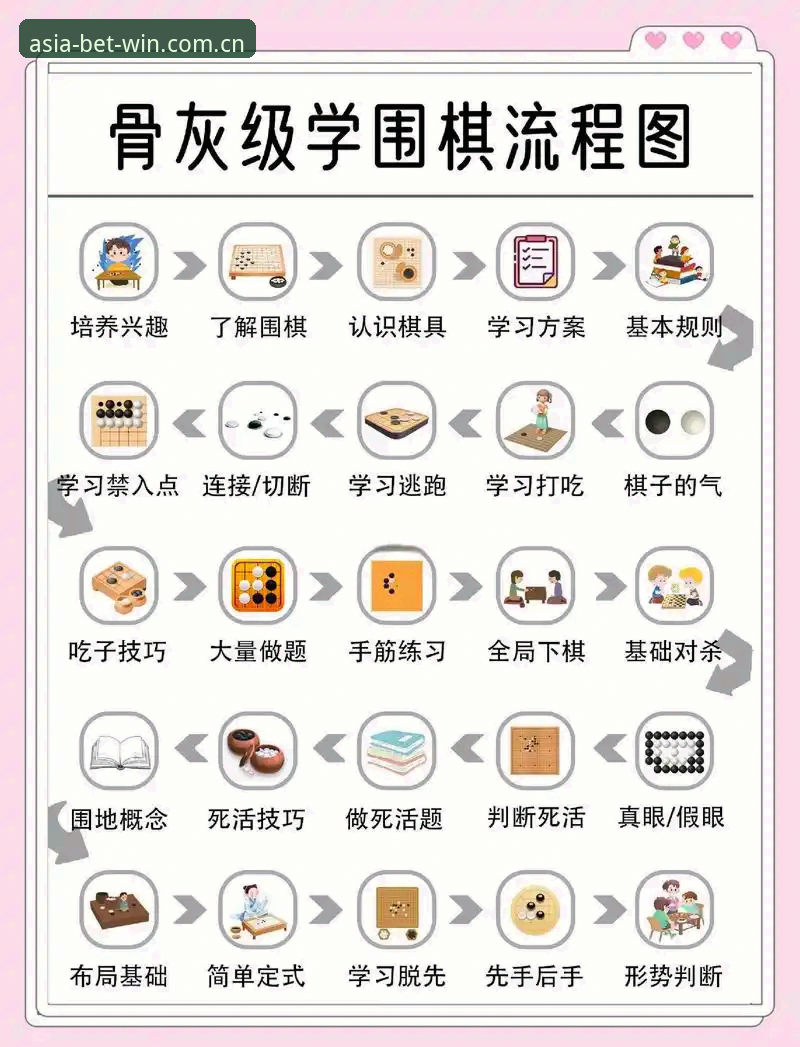 必赢亚洲互动体验常见问题：从入门到精通的实用指南